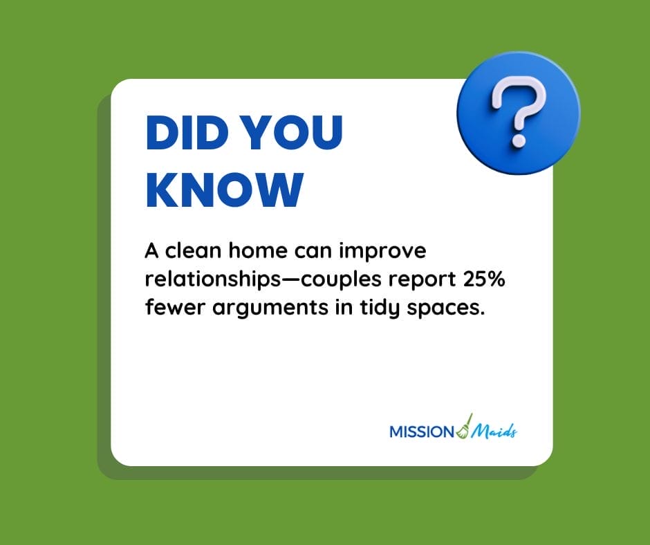 Condo Cleaning Fact